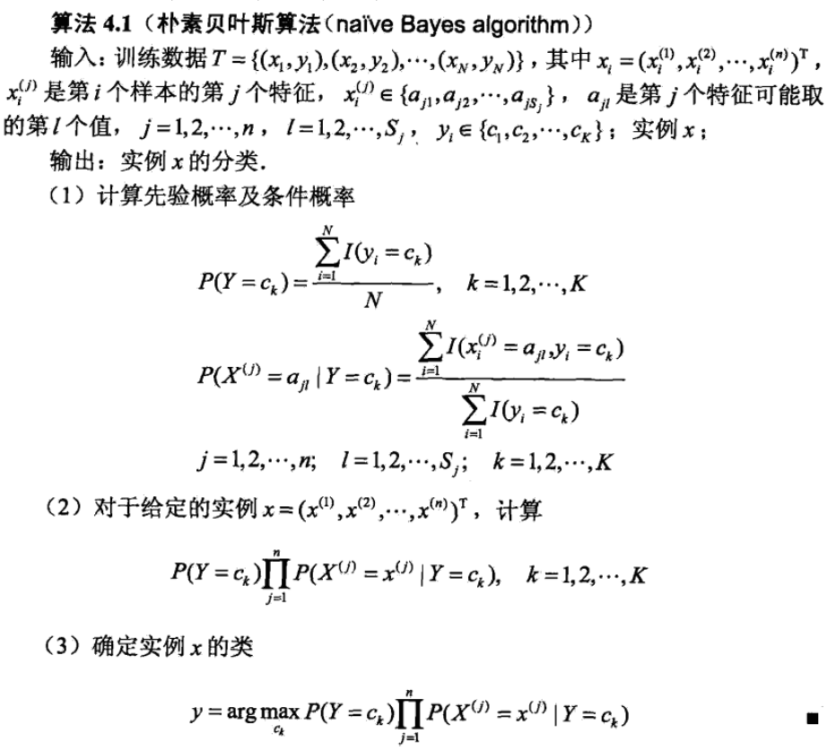 bayes algorithm